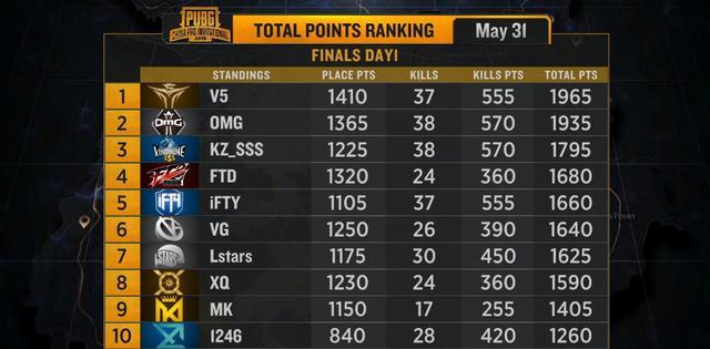 今晚澳門(mén)開(kāi)碼開(kāi)獎(jiǎng)結(jié)果是什么,持續(xù)改進(jìn)策略_KWC50.676激勵(lì)版