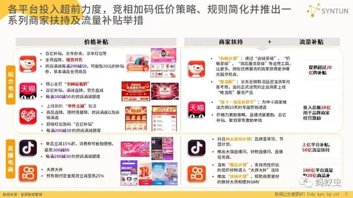 2024管家婆一肖一特,詳細數(shù)據(jù)解讀_GYH50.653復(fù)興版