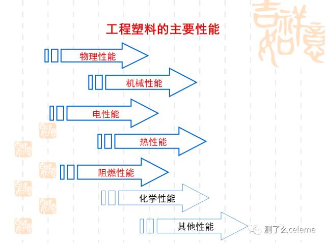 新奧門資料大全正版資料2023澳門,數(shù)據(jù)驅(qū)動(dòng)方案_AWS50.712稀缺版