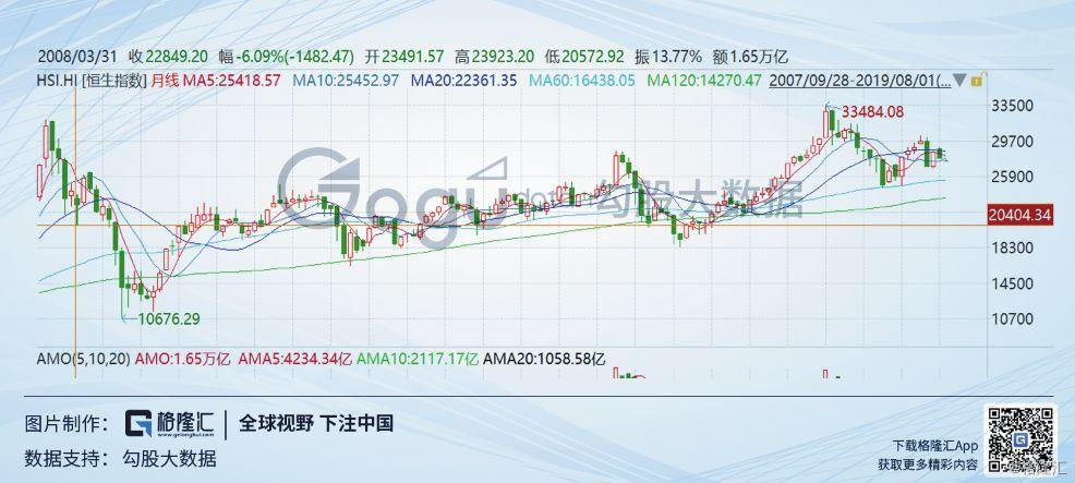 港澳研究院買馬開獎(jiǎng),高速應(yīng)對邏輯_HYQ50.331運(yùn)動(dòng)版