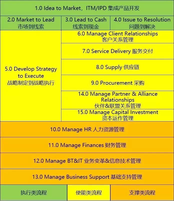 新澳開碼網站,處于迅速響應執(zhí)行_ZXS50.324生態(tài)版