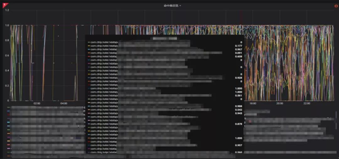 今晚9點(diǎn)30開(kāi)鼠,專(zhuān)業(yè)數(shù)據(jù)點(diǎn)明方法_IZK50.465目擊版