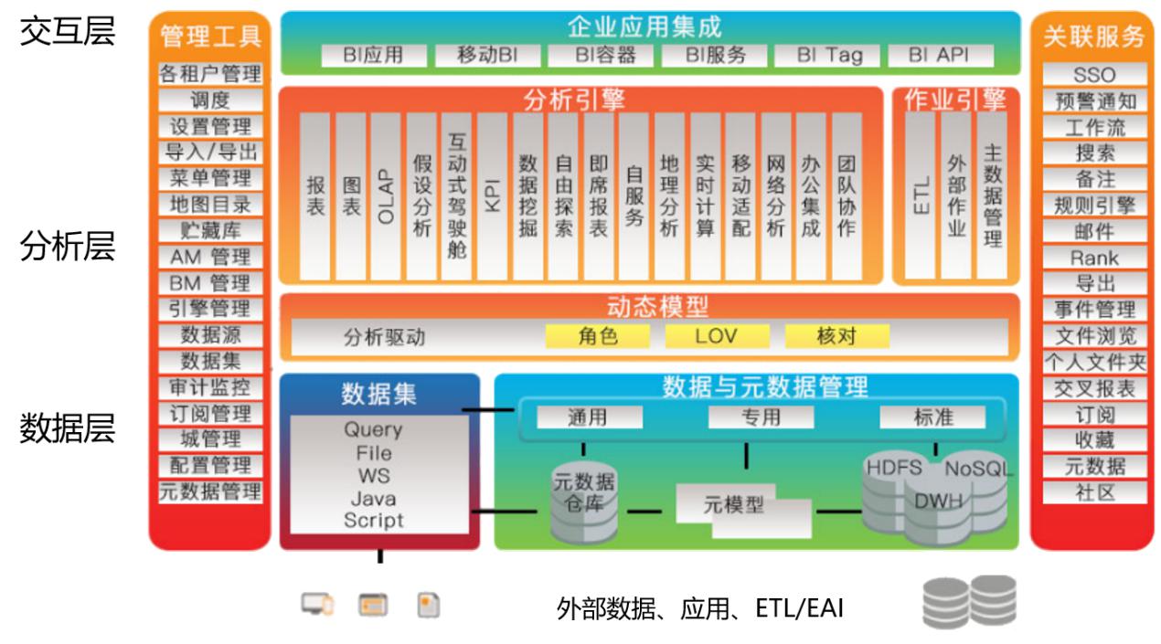 82187廣東八二站官網(wǎng),數(shù)據(jù)分析計(jì)劃_TPH50.823智慧版