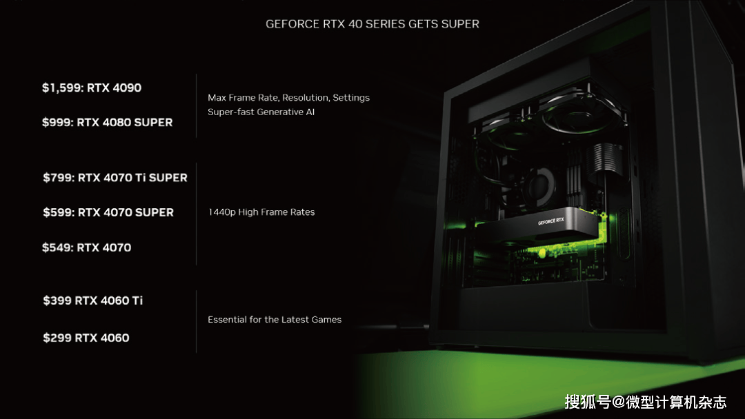 2024年最新顯卡,揭秘2024年最新顯卡，科技與未來的交匯點(diǎn)