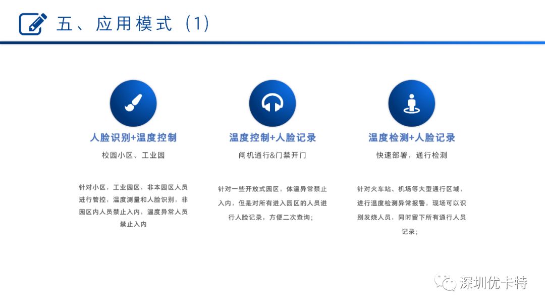 優(yōu)卡特最新動態(tài)，引領科技革新，生活因你而多彩