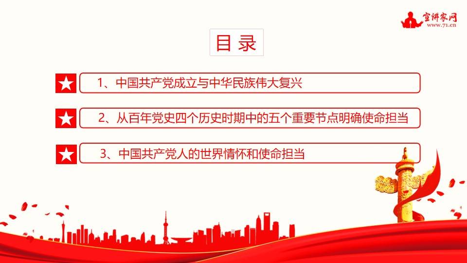 最新黨史課件，小巷里的黨史故事館