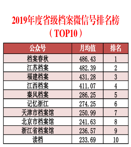 2023年澳門資料免費大全,數(shù)據(jù)導(dǎo)向計劃_KWY23.874聲學(xué)版