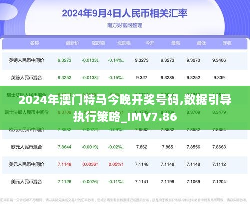 新澳門2024年正版馬表,全身心數(shù)據(jù)指導枕_LYZ23.449快速版