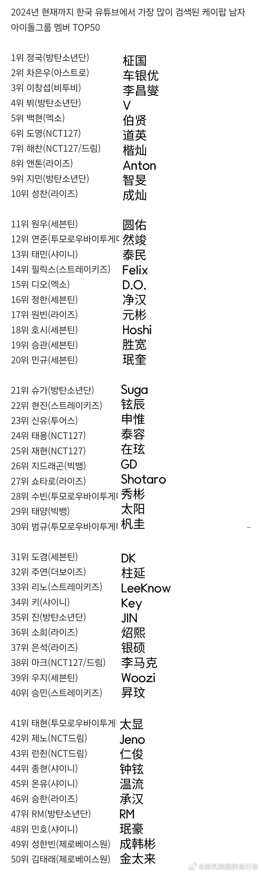 探索未來(lái)域名變革趨勢(shì)，揭秘2024最新域名后綴