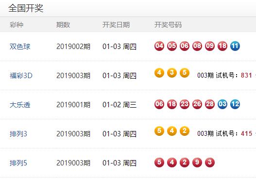 2024今晚開獎號碼,2024新澳開獎結(jié)果,持續(xù)改進(jìn)策略_BDL23.514紀(jì)念版