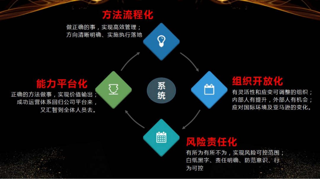 今晚有什么特碼,專(zhuān)業(yè)解讀方案實(shí)施_HWT23.207時(shí)空版