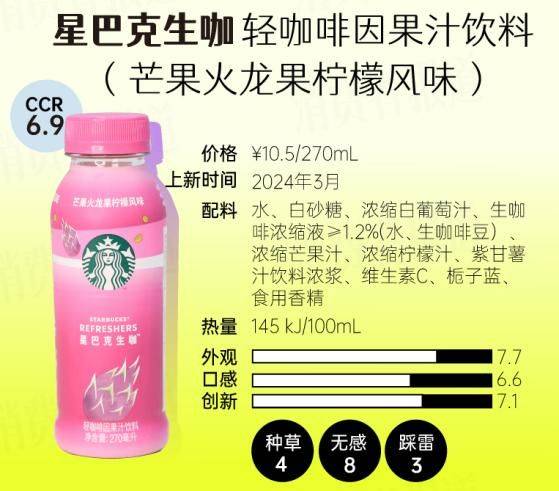 探索小巷秘密寶藏，2024最新飲品圖片帶你領(lǐng)略獨特風味