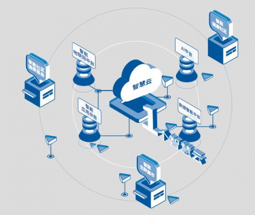 天汽模重組成功,實地數(shù)據(jù)驗證_OKO23.713可穿戴設(shè)備版