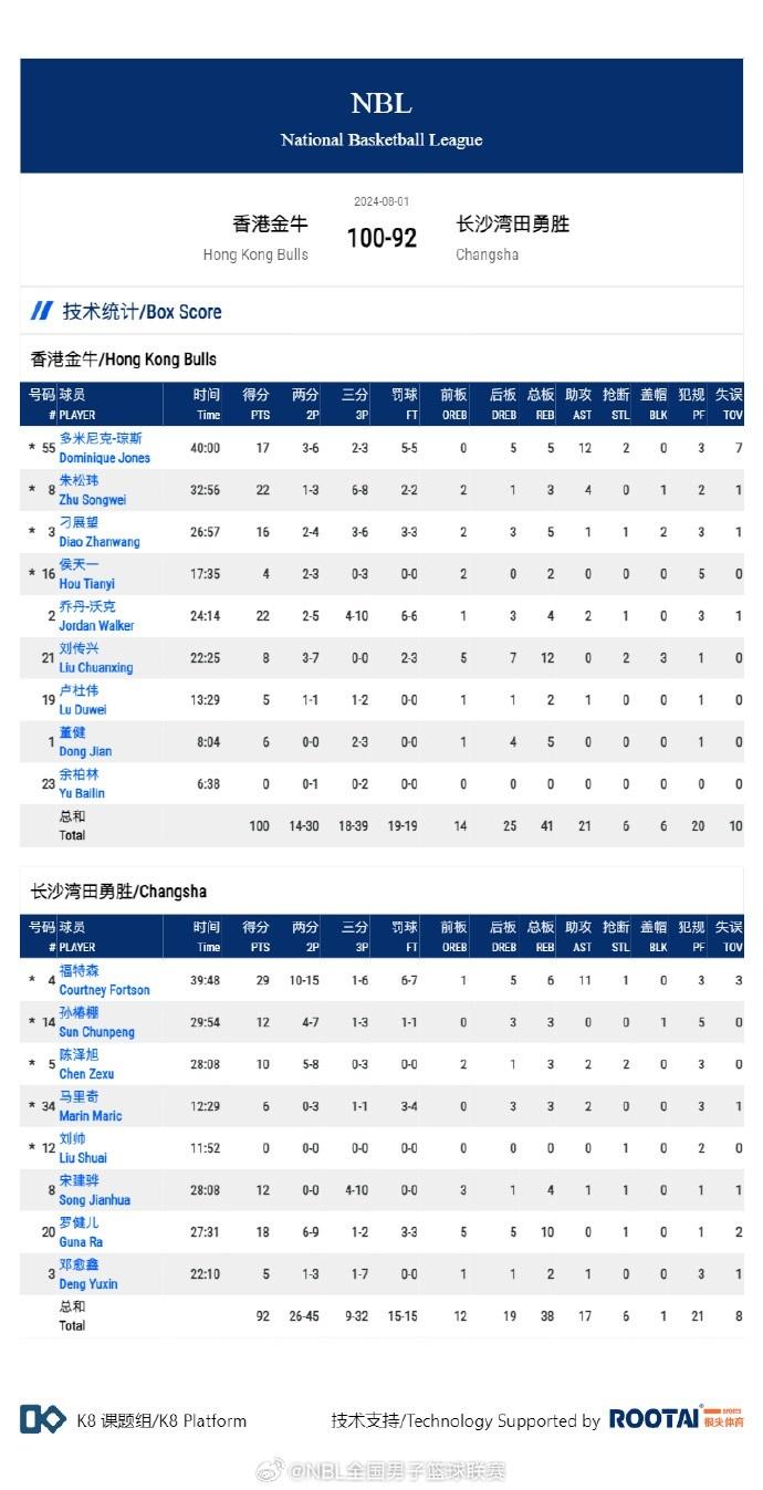 香港4777777開獎結(jié)果+開獎結(jié)果一,科學依據(jù)解析_IKN27.274閃電版