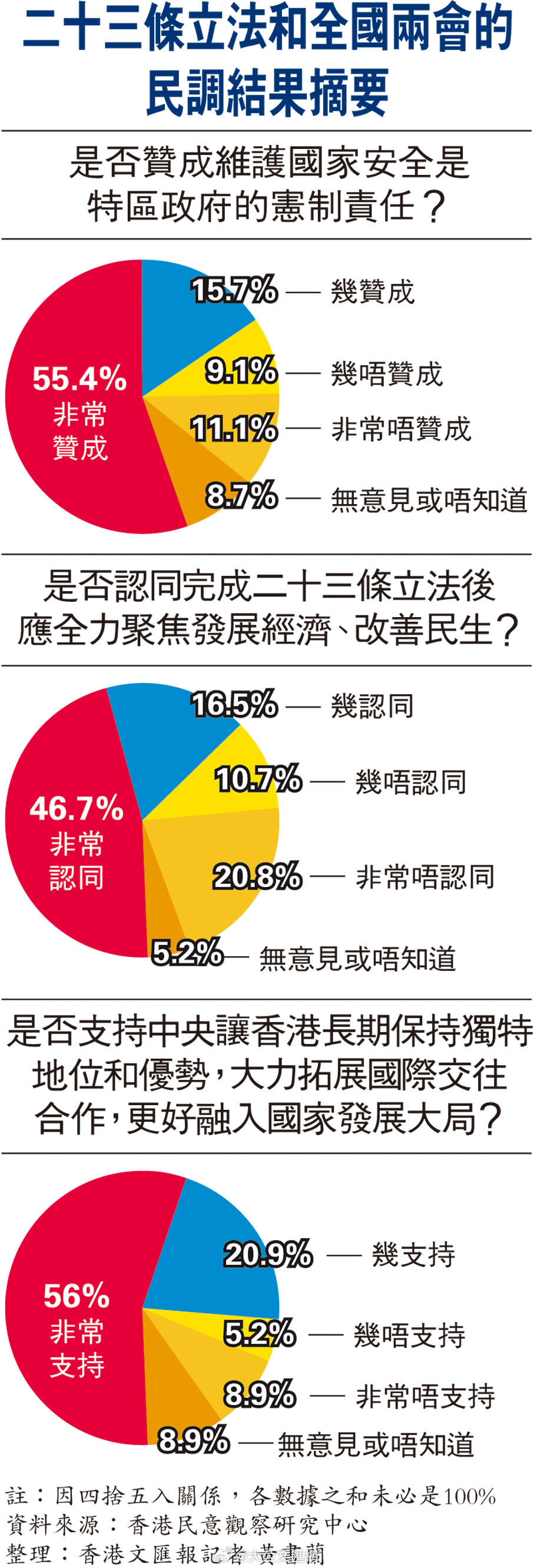 香港大眾網(wǎng)精選資料,社會責任法案實施_OZH27.846復興版
