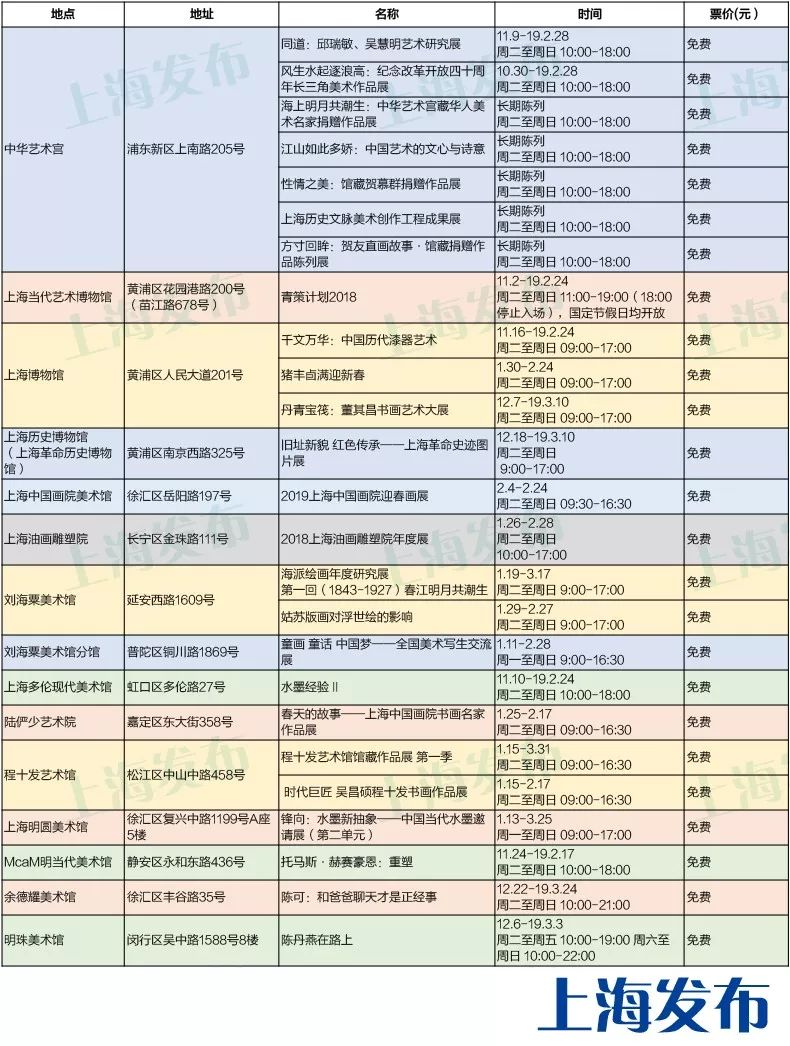 新澳門正版免費(fèi)資料大全旅游團(tuán),全方位操作計劃_DQP27.580影像處理版