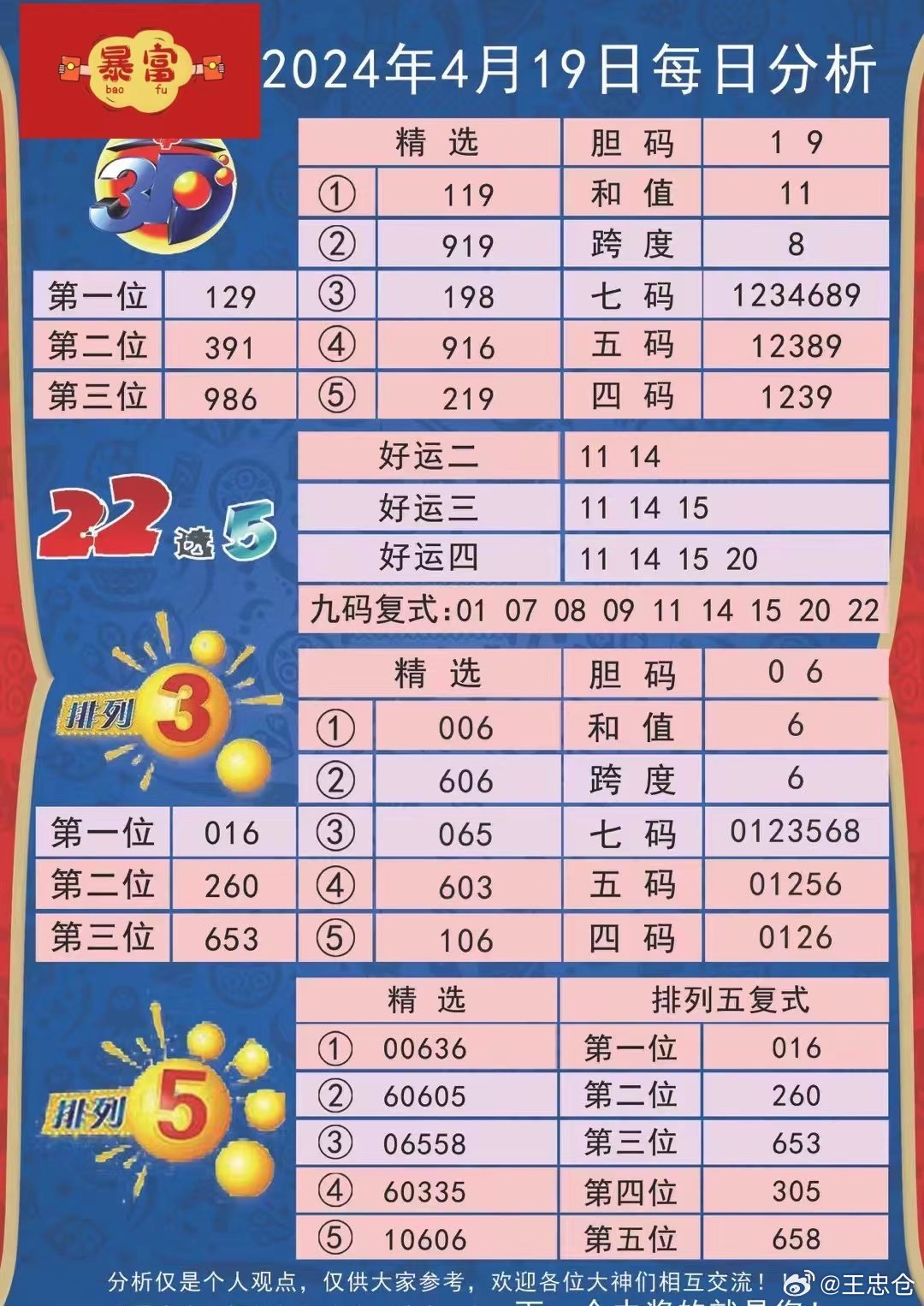 2024新奧歷史開獎(jiǎng)記錄37期,全面性解釋說明_PSH27.640超清版