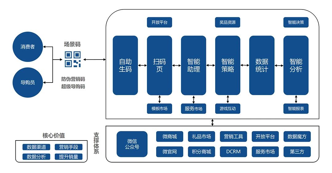 百家號：澳門一碼一肖一特一中五碼…,穩(wěn)固計(jì)劃實(shí)施_OKB27.247兒童版