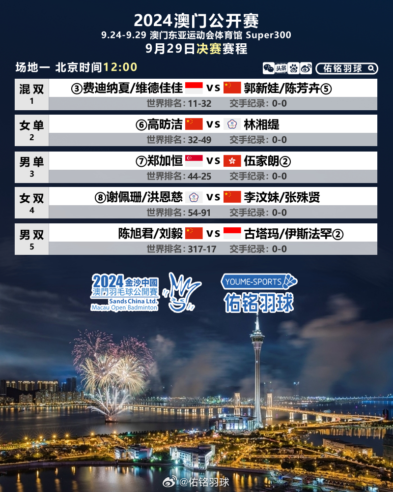 澳門今晚開什么號,創(chuàng)新策略設(shè)計_FID27.265別致版