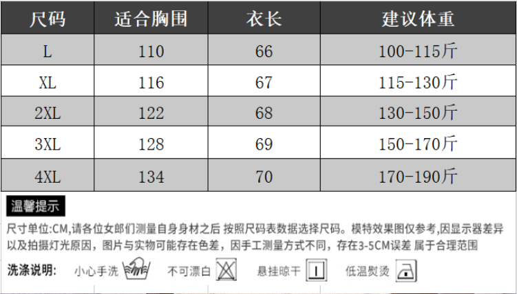一碼包中,全盤細明說明_BGK27.674知曉版