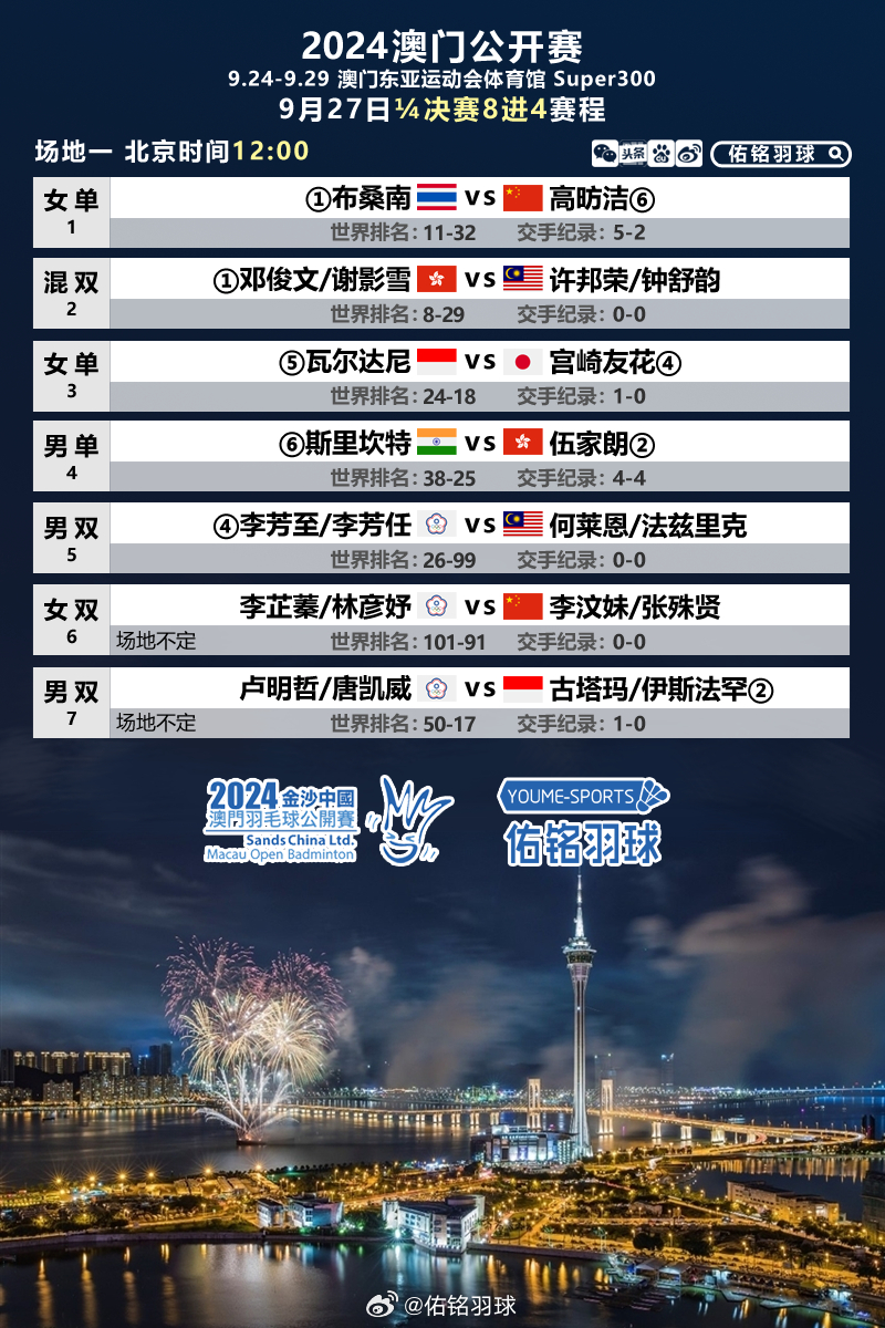 2024新澳門原料免費462,方案優(yōu)化實施_TWN27.303模塊版