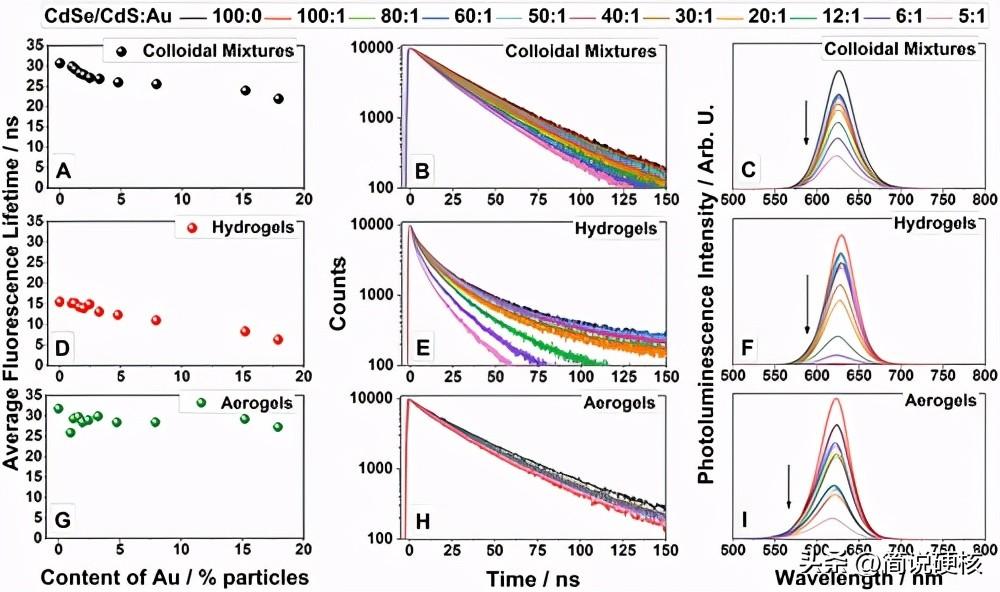石墨烯最新動態(tài)，心靈與自然的和諧之旅探索