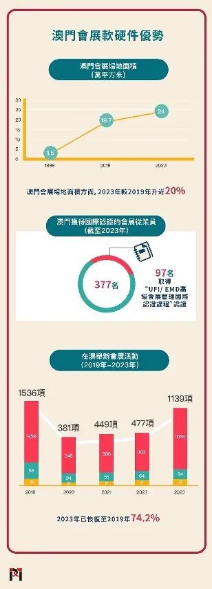 澳門最精準免費100%軟件特色,全方位數據解析表述_ETM27.213精密版