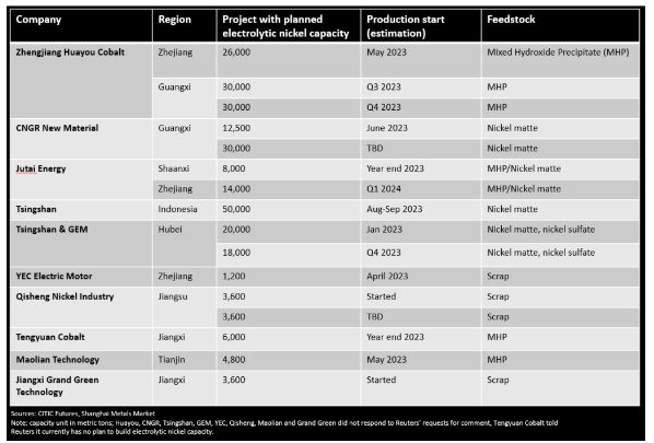 pi在中央已被列入名單,全方位操作計(jì)劃_BKD27.338增強(qiáng)版