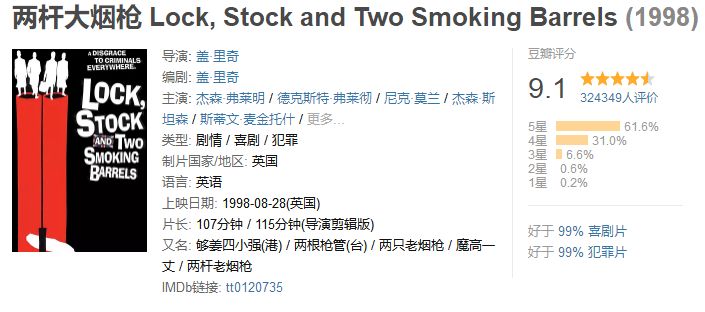 新澳門(mén)幽默猜測(cè),數(shù)據(jù)導(dǎo)向程序解析_UHY10.111電影版