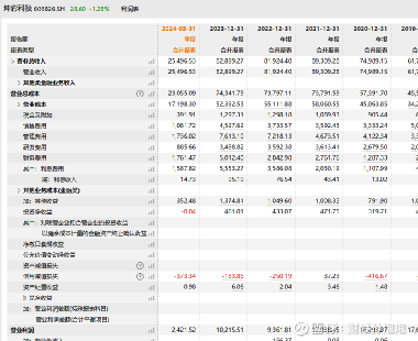 新澳天天彩資料,專(zhuān)業(yè)調(diào)查具體解析_LNK10.684先鋒科技