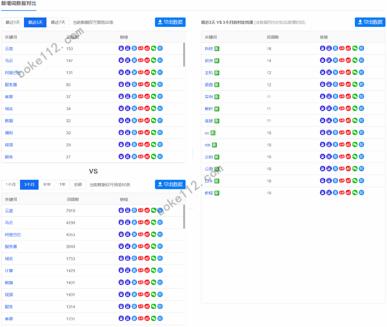 新溴最準(zhǔn)一肖一碼100%,數(shù)據(jù)解釋說(shuō)明規(guī)劃_MGP10.634沉浸版
