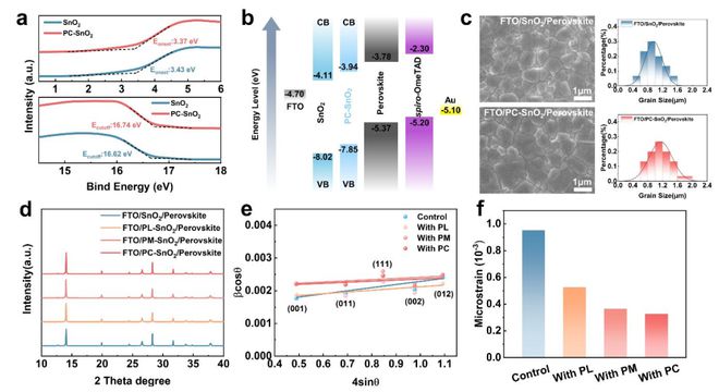 新粵門六舍彩資料免費(fèi),高效性設(shè)計(jì)規(guī)劃_GDA10.649輕量版