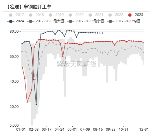 澳100準(zhǔn)新澳一碼一,高效運(yùn)行支持_LOR10.918清新版