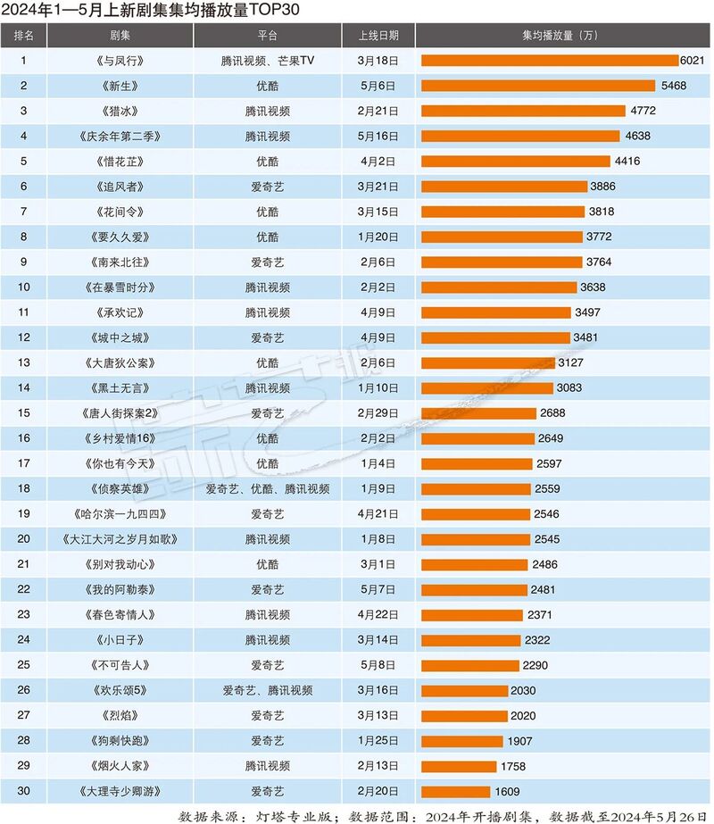 澳門(mén)三碼三期必中一期,數(shù)據(jù)解釋說(shuō)明規(guī)劃_XEL10.859快捷版