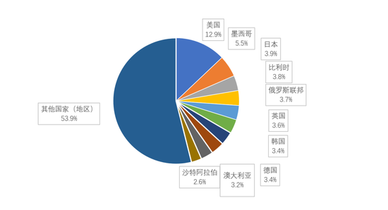 新澳2024年精準(zhǔn)資料期期公開不變,實(shí)地驗(yàn)證研究方案_LNF85.99強(qiáng)勁版