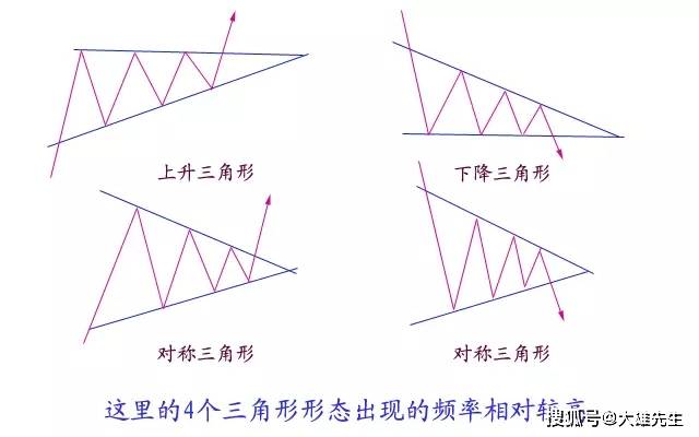 燈飾燈具 第320頁(yè)