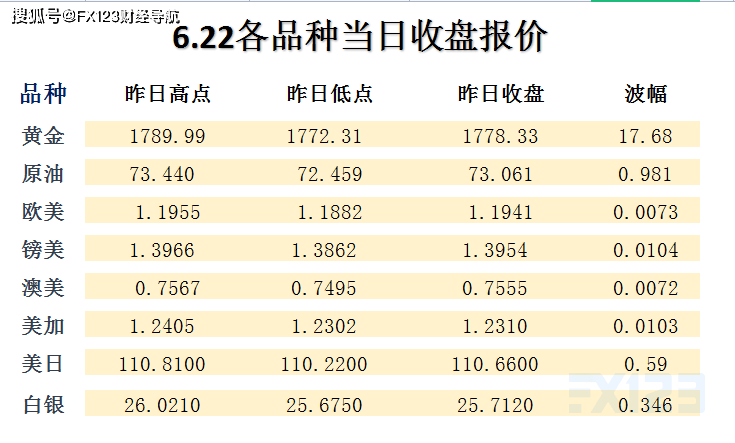 2024新澳天天開好彩大全78期,數(shù)據(jù)分析計劃_IFN85.266活動版