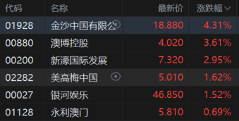 4777777澳門開獎結(jié)果查詢十幾,精細(xì)評估方案_XKY85.695流線型版