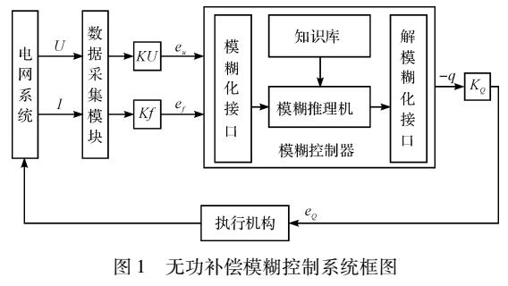新奧內(nèi)部長期精準(zhǔn)資料,實時分析處理_RJZ47.474供給版