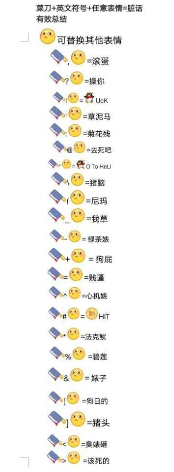 QQ最新表情含義圖解，科技魅力引領(lǐng)全新體驗(yàn)