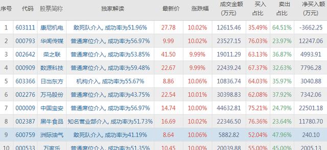 2024澳門特馬今晚開獎結(jié)果出來了,資金及人力資源_PQQ83.443全景版
