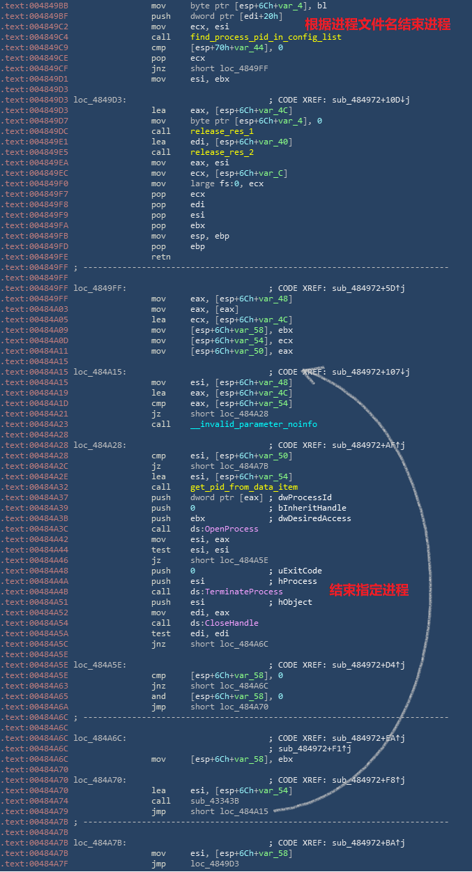 2024年奧門管家婆資料,數(shù)據(jù)導(dǎo)向程序解析_MWY94.809家庭版