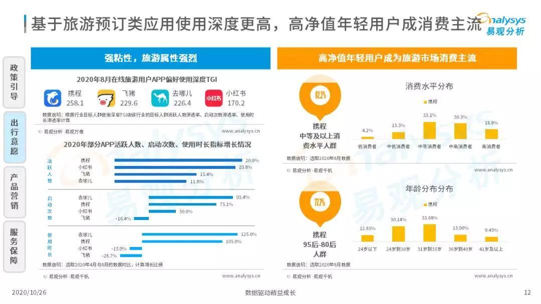 大眾網(wǎng)新澳門最快開獎,實地觀察解釋定義_UOE85.222授權版