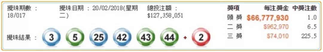 新澳門6合和彩開獎(jiǎng)規(guī)律,實(shí)地應(yīng)用實(shí)踐解讀_SGG9.372鉆石版