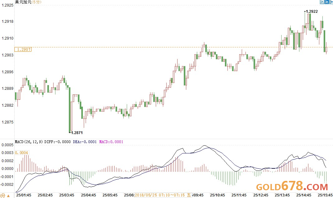 工礦燈具 第277頁