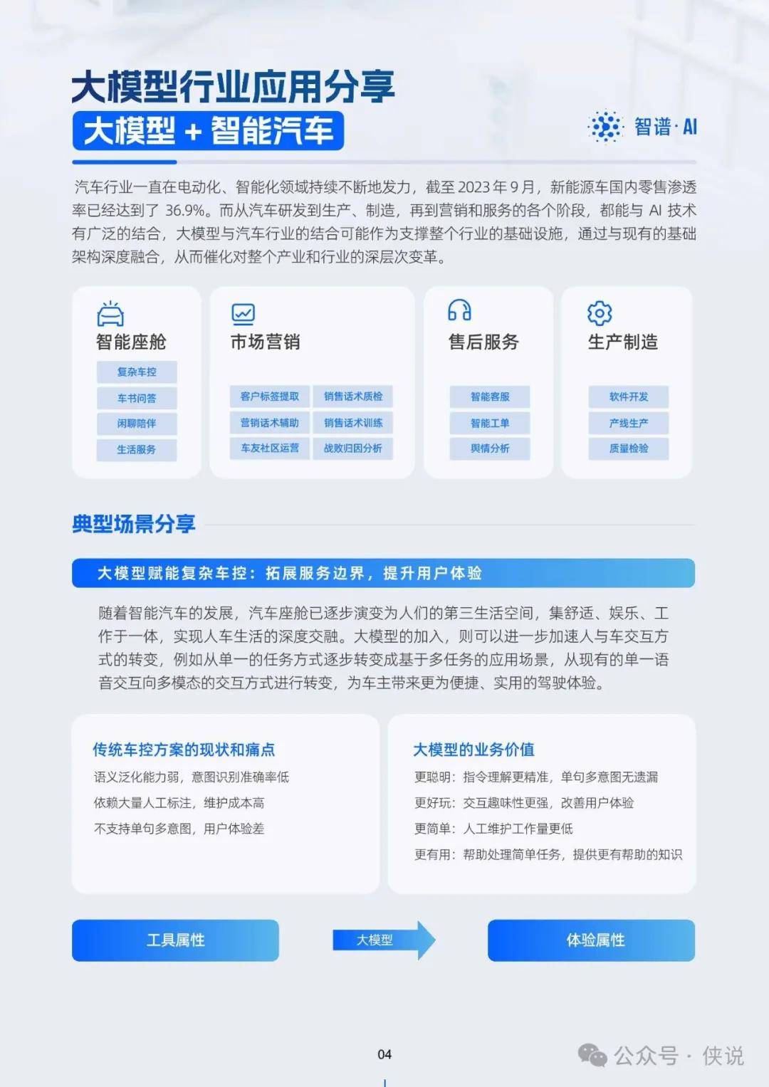 廣場(chǎng)燈具 第269頁(yè)