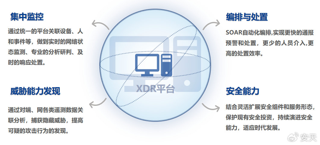 2024澳門天天彩期期精準(zhǔn),網(wǎng)絡(luò)安全架構(gòu)_UUD9.162精密版