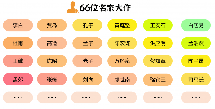 廣場(chǎng)燈具 第267頁(yè)