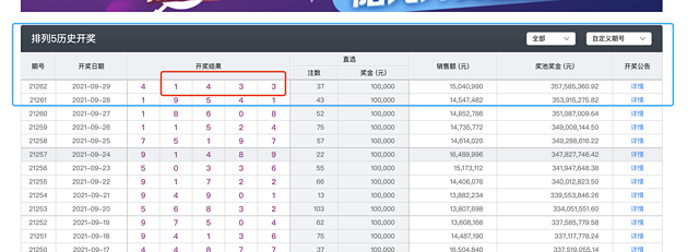 一肖中特,數(shù)據(jù)獲取方案_XHD83.237數(shù)字版