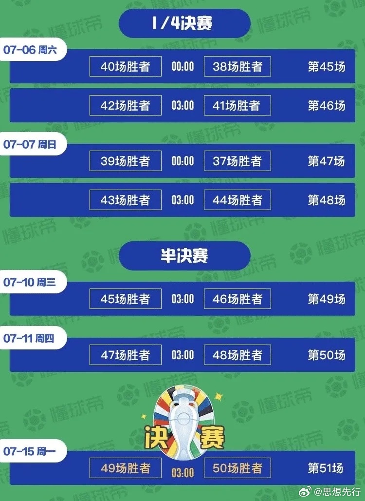 2024澳彩開獎結果今晚金手指,數(shù)據(jù)科學解析說明_AAW58.630性能版